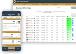 TeamGenius | Preferred Player Evaluation Software of TeamSnap